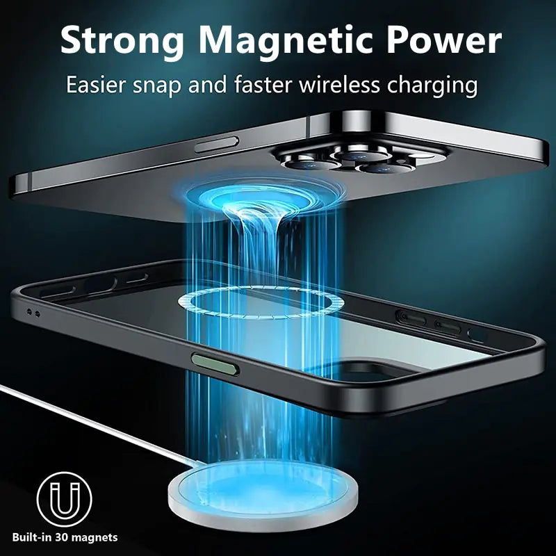 Case for iPhone- Luxury Magnetic Wireless Charging - Phone Case